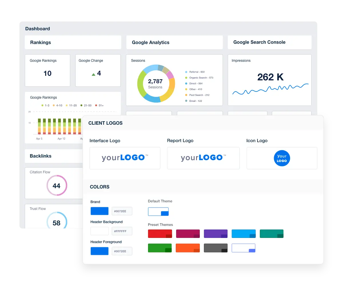Brand Partners - White-label analytics dashboard